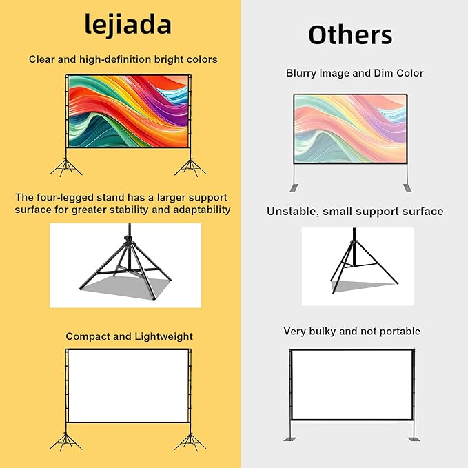 120-Inch Outdoor Projector Screen, 2025 Upgraded Large-Screen Immersive Viewing, Portable and Wrinkle-Free, lejiada 16:9 HD Widescreen, 160° Wide Viewing Angle, Suitable for Home and Outdoor