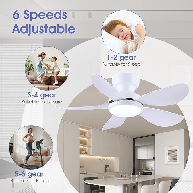 36 Inch Modern Ceiling Fans with Lights, Small Flush Mount Ceiling Fan with Light and Remote/APP Control, 5 Reversible 6 Speeds Curved Blades, 3 CCT Dimmable Lights for Bedroom, White