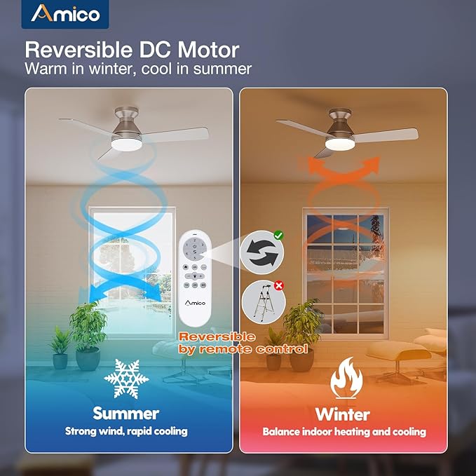 Amico Ceiling Fans with Lights, 42 inch Low Profile Ceiling Fan with Light and Remote Control, Flush Mount, Reversible, 3CCT, Dimmable, Noiseless, Silver Ceiling Fan for Bedroom, Indoor/Outdoor Use