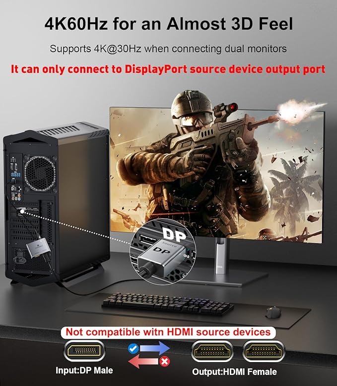 DisplayPort to Dual HDMI Adapter (4K@60Hz) DP to HDMI Splitter for Dual Monitors Extended Display MST Display Port 1 in 2 Out Hub for PC, Graphics Card