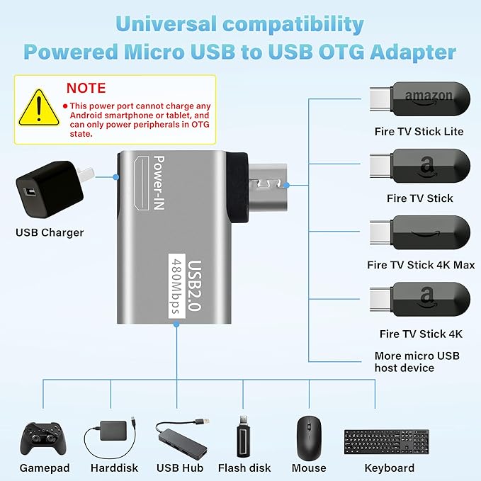 4 Pack OTG Cable Adapter for Fire TV Stick,90 Degree Left & Right Angle Powered Micro USB to USB OTG Adapter for Android Phone Tablet and More Host Devices with Micro USB (with 2 USB A to Micro Cable)