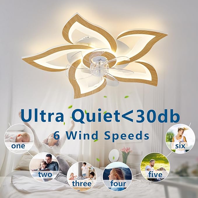 24" Wooden Geometric Ceiling Fan with Lights Remote Control, 3 Light Color 6 Speeds Low Profile Flush Mount Ceiling Fan for Kitchen Bedroom Living Room