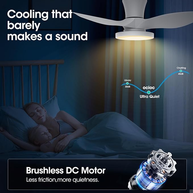 ocioc Quiet Ceiling Fan with LED Light DC motor 32 inch Large Air Volume Remote Control White for Kitchen Bedroom Dining room Patio