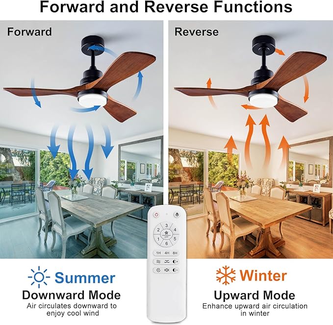 BOJUE 42 Inch Black Ceiling Fans with Lights and Remote,Dimmable LED Light,Quite Reversible DC Motor,Memory Function,Modern Solid Wood Indoor Outdoor Ceiling Fan with Light for Office Patios