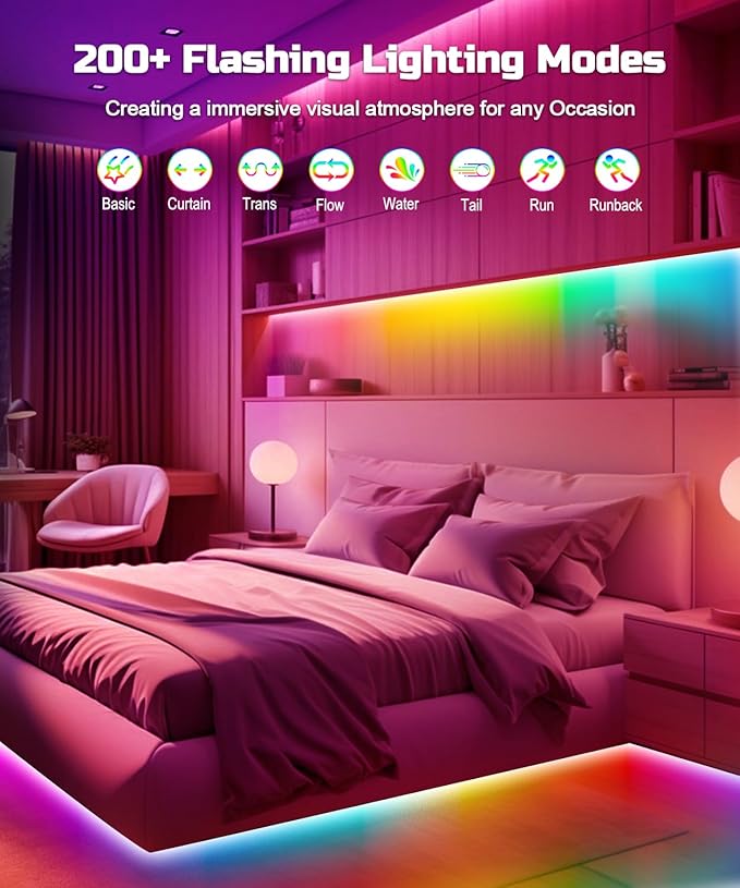 Daymeet LED Lights for TV, 23ft TV LED Lights for 75-100 inch,RGBICW TV Backlight Behind,USB Led Light Strip for Color Changing Music Sync Bluetooth APP Control for Bedroom