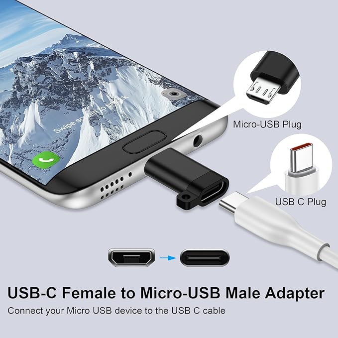 Micro USB to USB C Adapter for Samsung Galaxy S7/S7+/S7 Edge/S6/S6 Edge/J3/J7/Note 6/5,LG G4,Nexus 4/5/6, 4Pack Type C Female to Micro USB Male Adapter Mini-USB Connector Support Charge & Data Sync