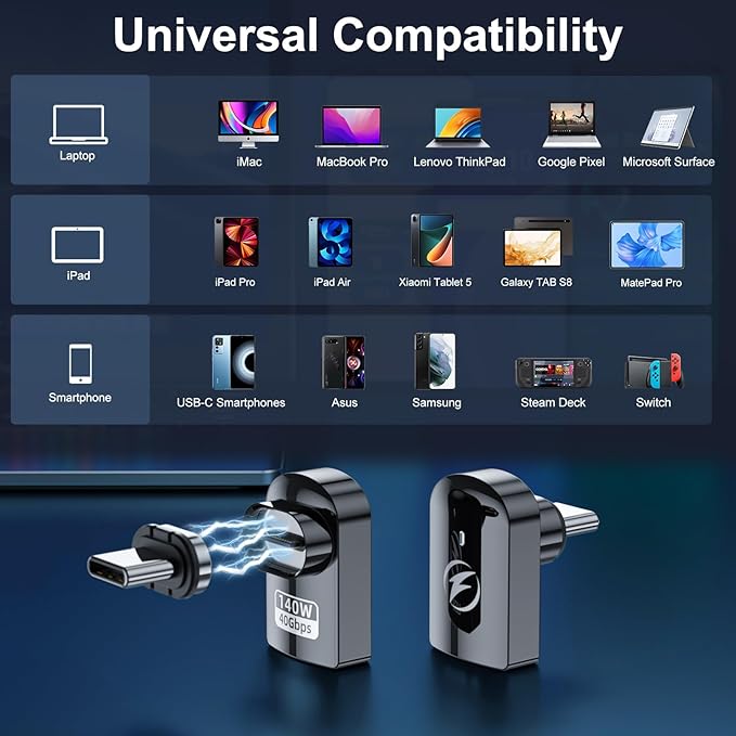 USB C Magnetic Adapter, (2 Pack) Right Angle Magnetic USB C Adapter 24 Pins with PD 140w Charge USBC 4 40Gbps 8K 60Hz for Thunderbolt 3/4, MacBook Pro/Air, Swtich and More Type C Devices
