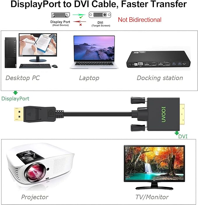DisplayPort to DVI Cable 6FT 10-Pack, DP to DVI Cables Cord Compatible with Computer, PC, Monitor, TV, Projector