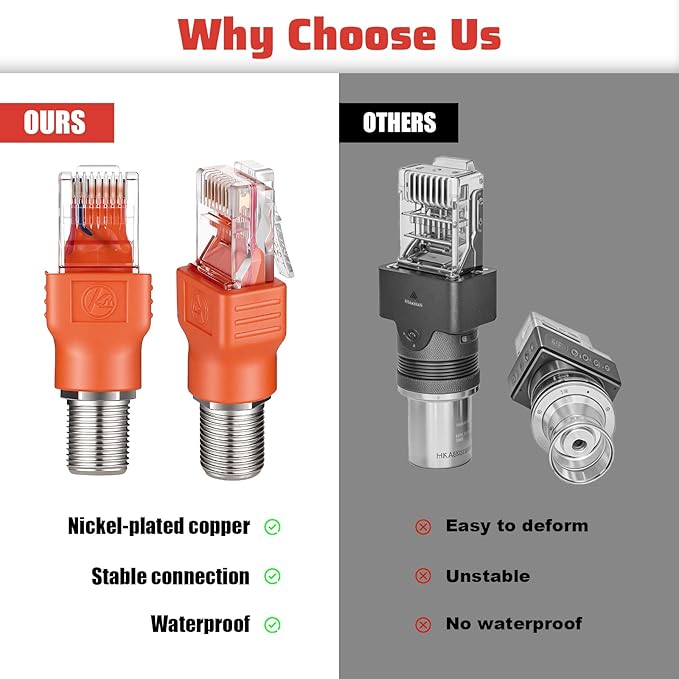 Coax to Ethernet Adapter 2PCS F-Type Female to RJ45 Male Coaxial Converter, Orange F Female-to-RJ45 Male Ethernet Adapter, Coax-Straight Connector Coaxial Coupler Coax Straight Connector
