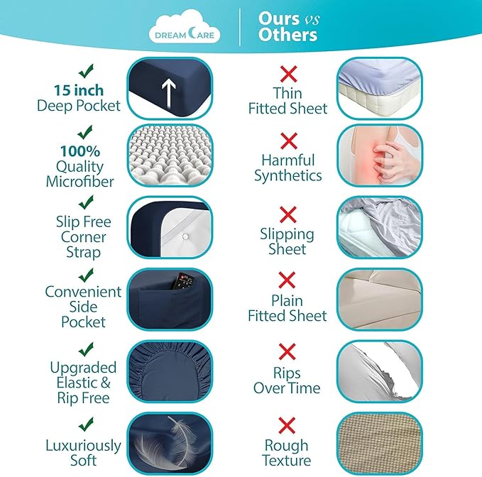 DREAMCARE Twin Sheets - Cooling Bed Sheets - 4pcs Set - up to 15" Deep Pocket Twin Bed Sheets - Twin Sheet Set - Twin Soft & Lasting 100% Fine Brushed Polyester with Side Pocket - N.Blue