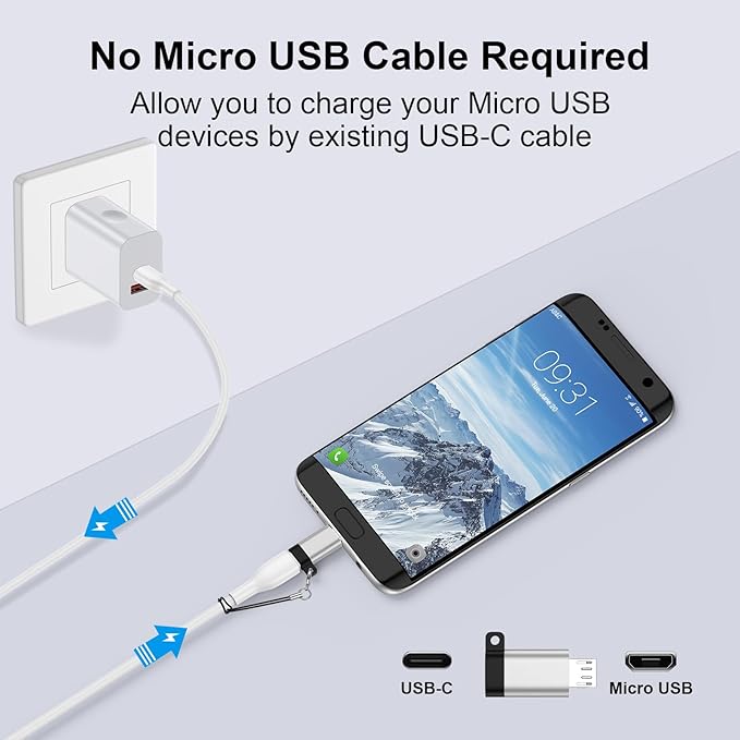 USB C to Micro USB Adapter, 4Pack Type C Female to Micro USB Male Adapter Mini-USB Connector Support Charge & Data Sync for Samsung Galaxy S7/S7+/S7 Edge/S6/S6 Edge/J3/J7/Note 6/5,LG G4,Nexus 4/5/6