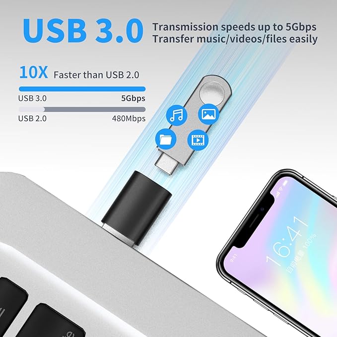 6PCS Upgraded USB 3.0 to USB C Adapter, Compatible with Samsung, iPhone, IPad, Power Bank and More USB C Devices.