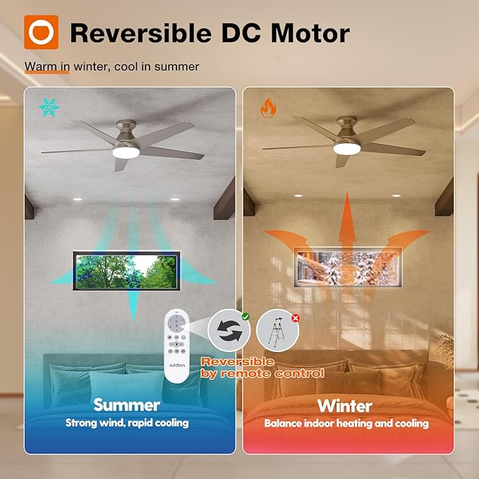 addlon Ceiling Fans with Lights, 52 inch Low Profile Ceiling Fan with Light and Remote Control, Flush Mount, Reversible, 3CCT, Dimmable, Noiseless, Nickel Ceiling Fan for Bedroom, Indoor/Outdoor Use