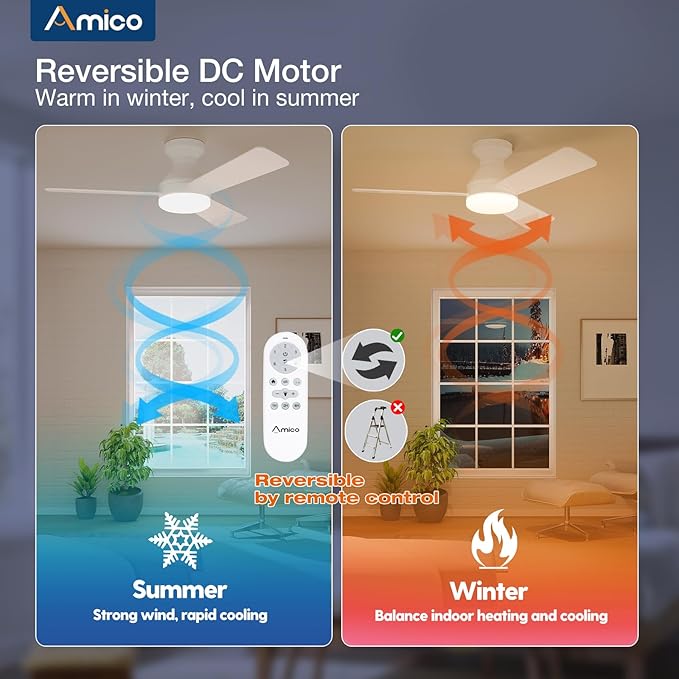 Amico Ceiling Fans with Lights, 42 inch Low Profile Ceiling Fan with Light and Remote Control, Flush Mount, Reversible, 3CCT, Dimmable, Noiseless, Nickel Ceiling Fan for Bedroom, Indoor/Outdoor Use