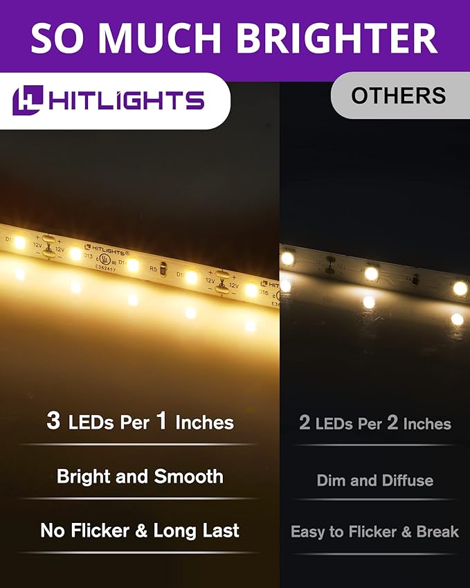 HitLights Warm White LED Strip Lights Kit 3000K, 16.4ft Dimmable Tape Light with Controller, 12V Power Supply, 600 LEDs/Reel, 300LM/Feet, Flexible Rope Lights for Bedroom, Under Cabinet, UL-Listed
