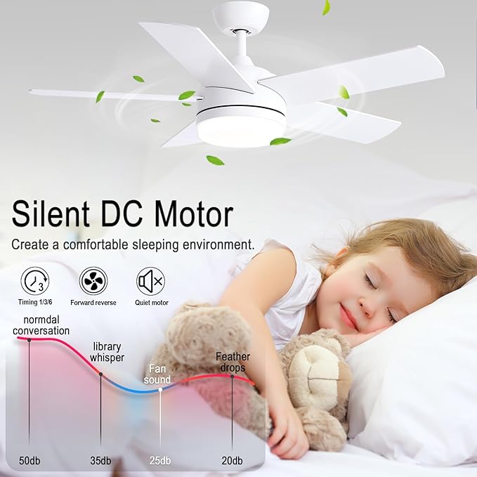 YUHAO 44 Inch White Ceiling Fan with Light and Remote Control.Noiseless,Dimmable,3CCT,6 Speeds Reversible, DC Ceiling Fans for Indoor or Covered Outdoor