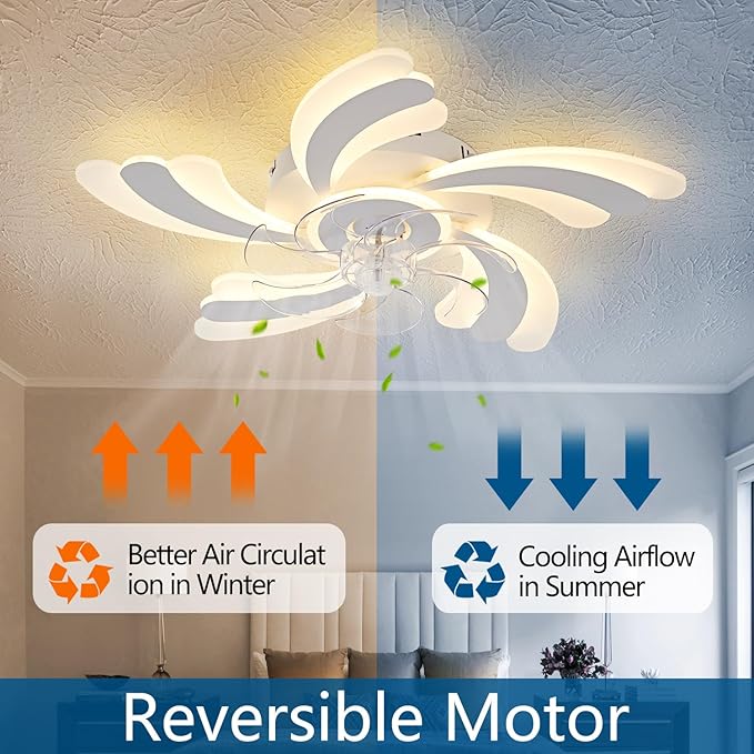 Ceiling Fan with Lights Remote Control, White Flower Ceiling Fan with Light, 3 Light Color 6 Speeds Low Profile Flush Mount Ceiling Fan for Kitchen Bedroom Living Room