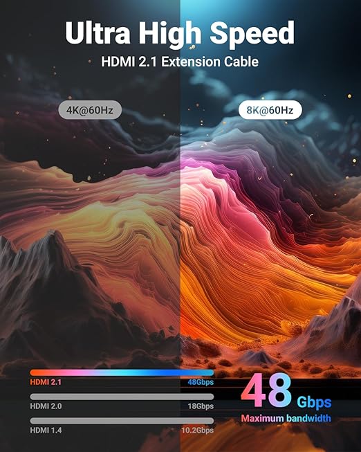 VCELINK 8K Short HDMI Extender Cable 1 FT Ideal for Tight Spaces, HDMI Extension Cable Support 8K@60Hz, 4K@120Hz/144Hz, HDCP 2.2/2.3, Compatible with Roku TV Stick, HDTV, Game Console, Laptop, 1 Pack