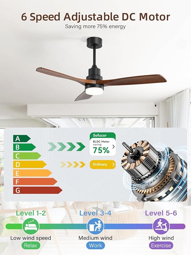 Sofucor 52 Inch Smart Ceiling Fans with Lights and Alexa/Google Assistant/APP/Remote Control-Modern Solid Wood Outdoor Walnut 3 Blades Ceiling Fan for Bedroom Living Room Farmhouse Patio, Brown Black