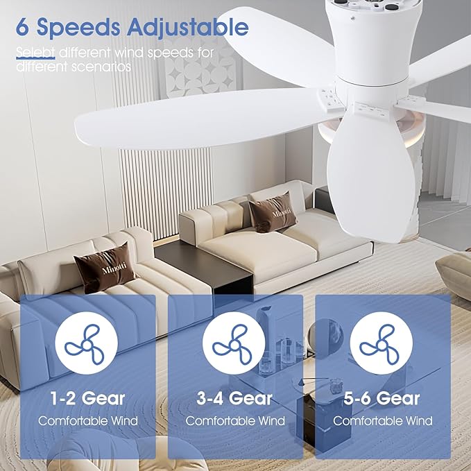 Flush Mount RGB Ceiling Fans with Lights-36 Low Profile Ceiling Fan with Light and Remote/APP Control,DC Reversible,LED Dimmable Ceiling Fans for Bedroom,Indoor/Outdoor Patio Use(White)