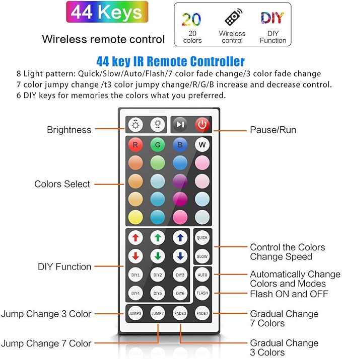 TJOY LED Strip Lights with 44 Key Remote Control 50ft, Multi-Color RGB LED Lights, Color Changing LED Light Strip for Bedroom, LED Strip Lighting for Room Decor Aesthetic, TV, DIY