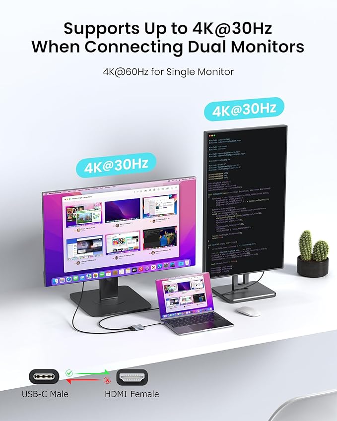 USB C to Dual HDMI Adapter, 4K@60Hz Dual Monitor HDMI Splitter for Extended Display, 100W PD, USB-A Port, Windows Enables 3-Screen Multi-Display, macOS Supports Mirror Mode Only