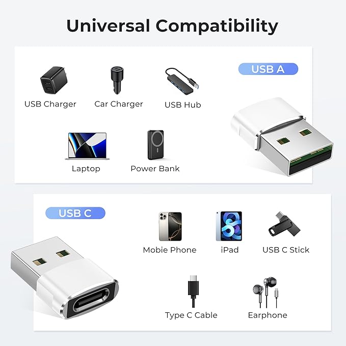 Basesailor USB to USB C Adapter 4Pack,Type C Female to USBA Male Charger Cable Converter for iPhone 17 16 15 14 13 Max Plus,Apple Watch 11 10,iPad Air 8,Airpods Pro 3,Samsung Galaxy S26 S25 A55 Ultra