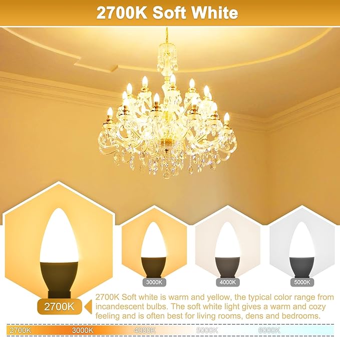 Sailstar E12 LED Bulb 60W Equivalent, 500 Lumens, Ceiling Fan Light Bulbs Soft White 2700K, Type B Light Bulb 5W, CRI 85, B11 Small Base Candelabra LED Light Bulbs, Non-dimmable, Pack of 3