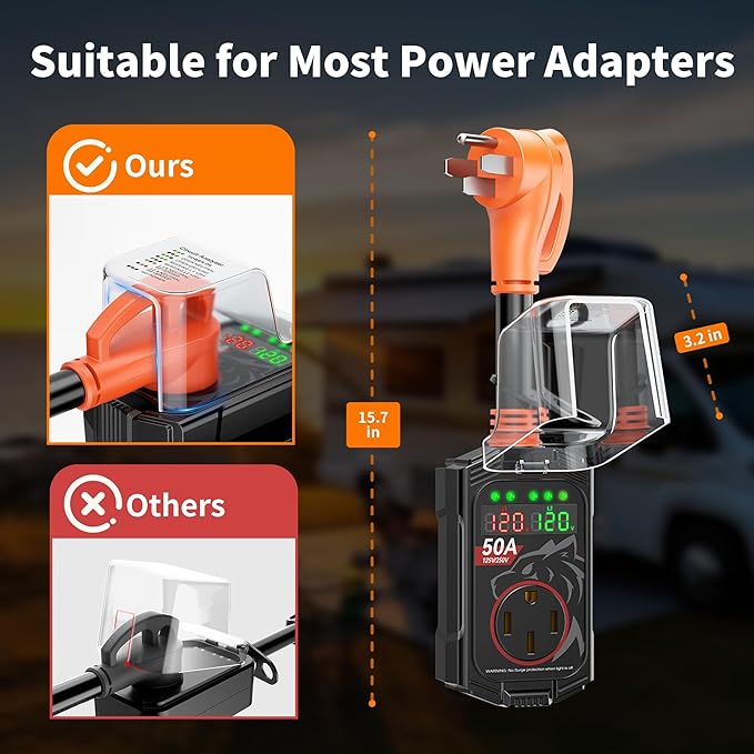 Vehiker 50 Amp RV Surge Protector, Industry-Leading 18000 Joules Power Guard, Circuit Analyzer with Real-Time Dual Voltage Display, Waterproof Cover, Ergonomic Handle, Heavy Duty RV Accessories
