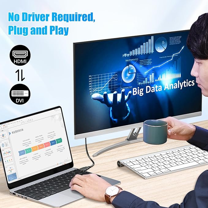 HDMI to DVI Adapter Cable，Bi Directional DVI-D 24+1 Male to HDMI Male Cable，High Speed Adapter Cable Support 1080P Full HD Compatible with Raspberry Pi, Roku, X-Box One, PS3/4/5, Graphics Card