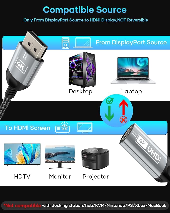 4K DisplayPort to HDMI Adapter, Unidirectional DP (Display Port) Male to HDMI Female Converter Compatible with Lenovo, HP, Dell, AMD, NVIDIA, More Passive