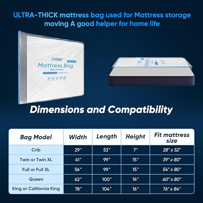 ZCHENBS® – Mattress Bags for Moving and Storage,Mattress Bag with Zippers,5 Mil Ultra-Thick Bed Bag,Waterproof,Anti-Tear,Heavy-Duty Mattress bag (Transaparent/Blue, King/California King-(2 Pack）)