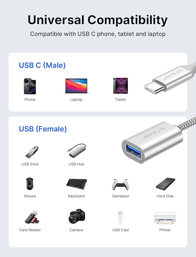 JSAUX USB C to USB 3.0 Adapter [2 Pack], USB C Male to USB Female OTG Cable Adapter Compatible with MacBook Pro/Air, iPhone 17 Pro Max/iPhone Air/16e/16/15 Series, Samsung Galaxy S25/S24/S23-Silver