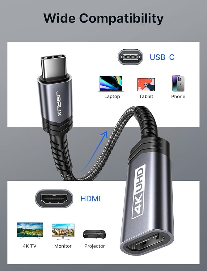 JSAUX USB C to HDMI Adapter, 4K Type C to HDTV Female Adapter for Thunderbolt 3 Compatible with iPhone 17/16 Pro Max, MacBook Pro/Air, Surface,Galaxy S21 S20 Ultra[Only USB C to HDMI]-Grey