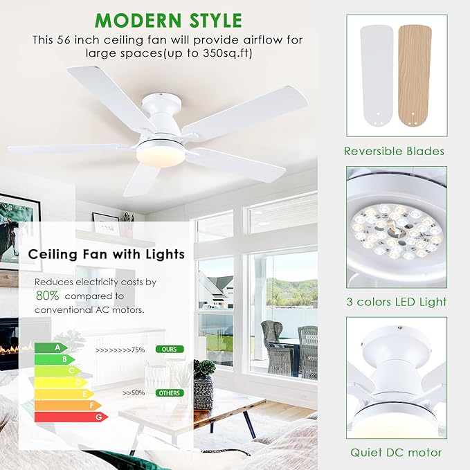 Ceiling Fans with Lights, 56" Flush Mount Ceiling Fan with Light and Remote/APP Control, Low Profile, Modern Ceiling Fan Reversible, Dimmable, Noiseless, White for Bedroom