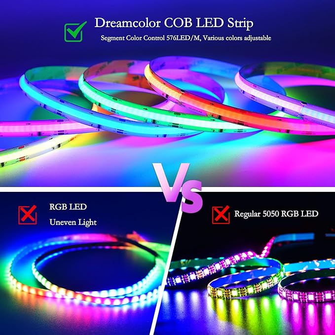 LED Strip Lights RGB COB 6.56 FT 1152 LEDs 5V USB Color Changing Short Strip Light, Smart APP Control Music Sync, Multi Color TV Backlight with Remote for DIY Home Decor (6.56FT/2M)