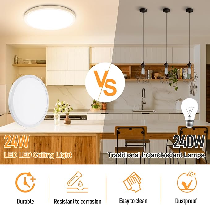 SunRider 2-Pack LED Flush Mount Ceiling Light Fixture, 3000K Warm White, 2400LM, 12 Inch 24W 240W Equiv. Round Flat Ceiling Lights, Non-Dimmable