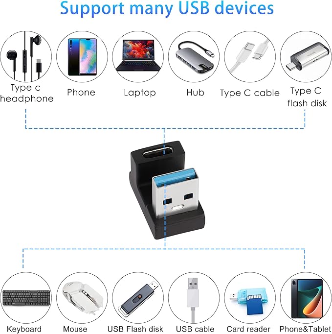 QIANRENON U-Shape USB 3.1 to USB C Adapter 180 Degree USB A3.1 Male to Type C Female Coupler Connector 10Gbps Support Data Transfer OTG 2Pcs