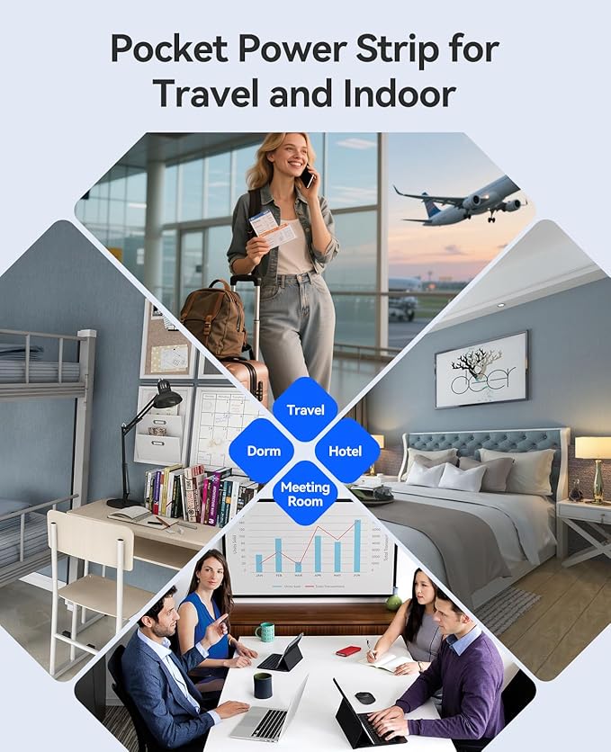 ORICO Pocket Power Strip for Travel, 5 in 1 Extension Cord with 2 AC Outlets 2 USB-A and 1 USB-C Ports, 3.7 ft Flat Plug Wrapped Around Power Strip for Cruise Office, Hotel, Home- AP3