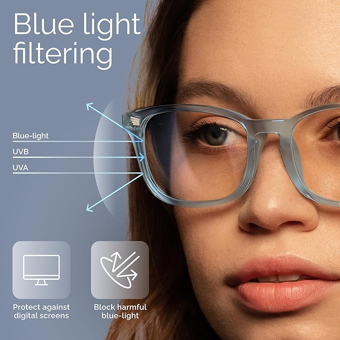 livho High Tech Blue Light Glasses - Advanced Blue Light Blocking Computer Glasses - Screen Fatigue & UV Protection