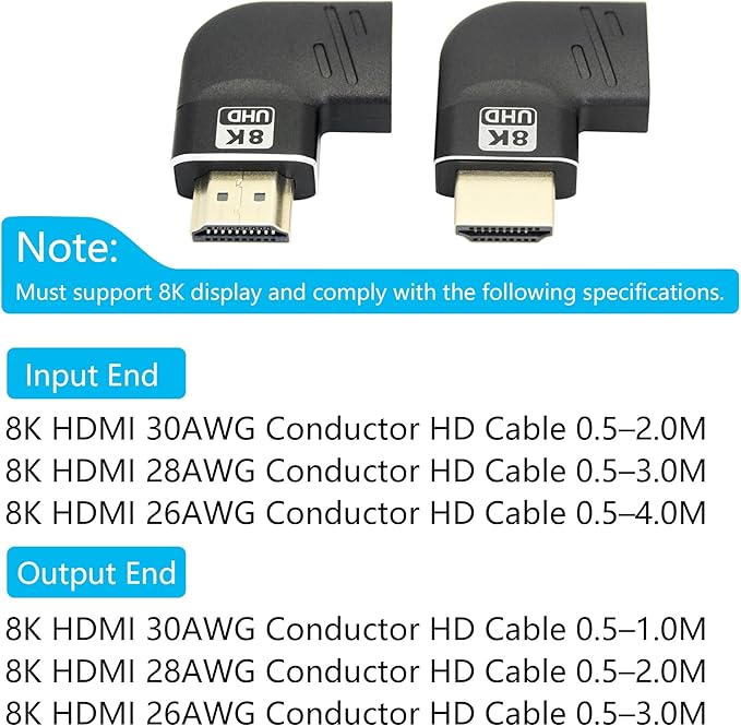 HDMI Male to HDMI Female Adapter 8K, Right Angle Gold Plated 90 Degree and 270 Degree, Supporting 8K@60Hz, 4K@120Hz, Suitable for Laptops, PC, Projectors, etc- 2Pcs