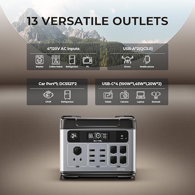 OUKITEL P2001 Plus 2400W/2048Wh Solar power station,2400W Solar Generator with 2x200W Solar Panels, 1800W Super Fast Charging, Emergency Power Station for Home, Camping, Outdoor Battery Backup
