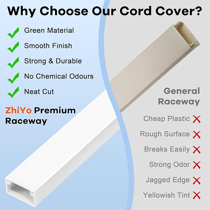 ZhiYo Cord Hider 71in(5 x L14in), Cord Covers for Wires on Wall, Cable Hider for Wall Mounted TV, Wire Cover for 2-4 Cords, Paintable Wire Concealer, Easy Cable Management, W0.95in H0.55in, White