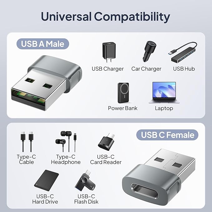 Basesailor USB to USB C Adapter 3Pack,Type C Female to A Male Car Charger USBC Car Converter for iPhone Air 17 17e 16 16e 15 14 Pro Max,iWatch 11 10,iPad 9 Mini 7,Samsung Galaxy S26 A56,Z Fold Flip 6