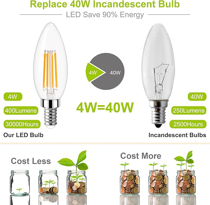 Dimmable Candelabra LED Light Bulb 40W Equivalent, E12 Chandelier Light Bulbs Warm White 3000K , 400LM, CRI 85+, B11 Type B Ceiling Fan Bulb 4W, Clear Filament Candle Light Bulbs Small Base, 10 Pack