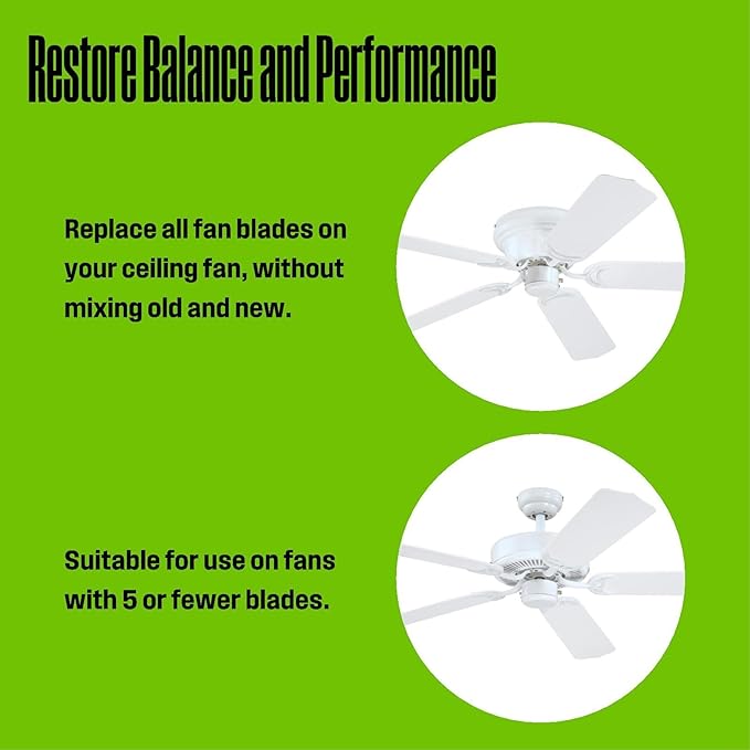 Westinghouse 20.63-Inch Replacement Fan Blades for 52-Inch Ceiling Fans