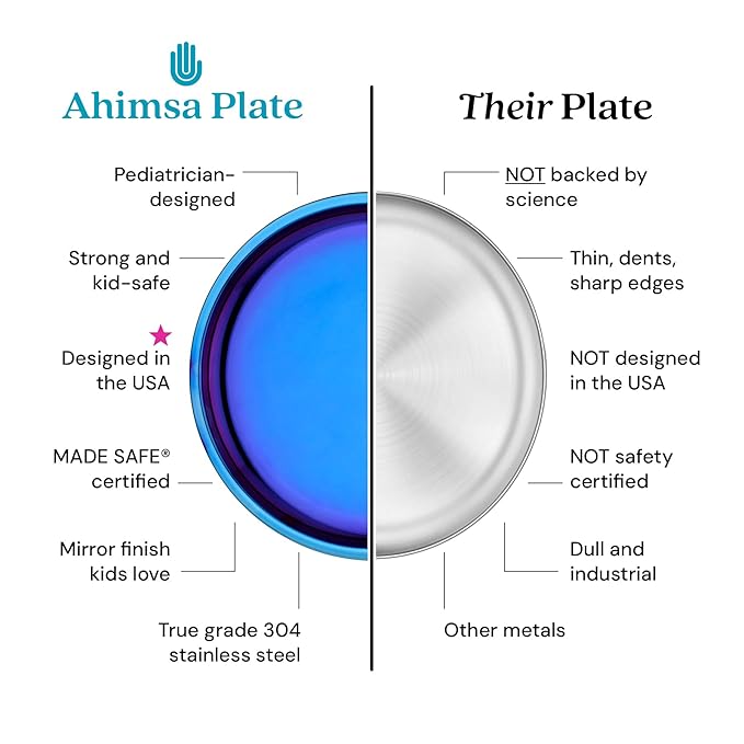 Ahimsa Stainless Steel Kids Plates - Divided Toddler Plates, Pediatrician Designed, Non Toxic Toddler Plate, BPA Free & Dishwasher Safe (Blue Single)