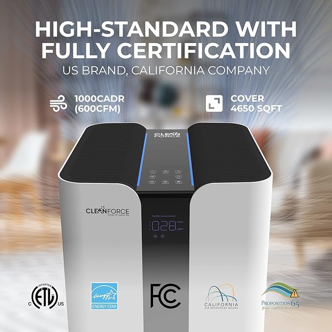 CleanForce MEGA1000 Extra large Air Purifier for home large room, covers 3000 sqft, H13 True HEPA Filter, Filters 99.97% dust, smoke, odor, pollen, VOCs, Commercial Air Cleaner for office, classroom
