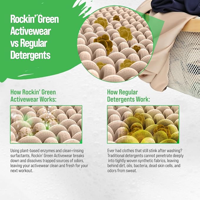 Rockin' Green Laundry Detergent, Plant based, All Natural Laundry Detergent Powder, Vegan and Biodegradable Odor Fighter, Safe for Sensitive Skin (Active Wear 90 Loads - Smashing Watermelons)