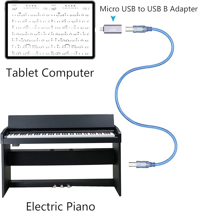 USB 2.0 B Type Connector Adapter, Micro USB Male to USB B (MIDI) Female Power and Data Extension Adapter, Aluminum Alloy Housing, for Electronic Piano, Printer, Scanner etc, 2Pcs